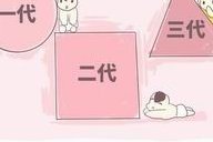 24年去美国做正规试管要怎么做？美国正规试管婴儿流程